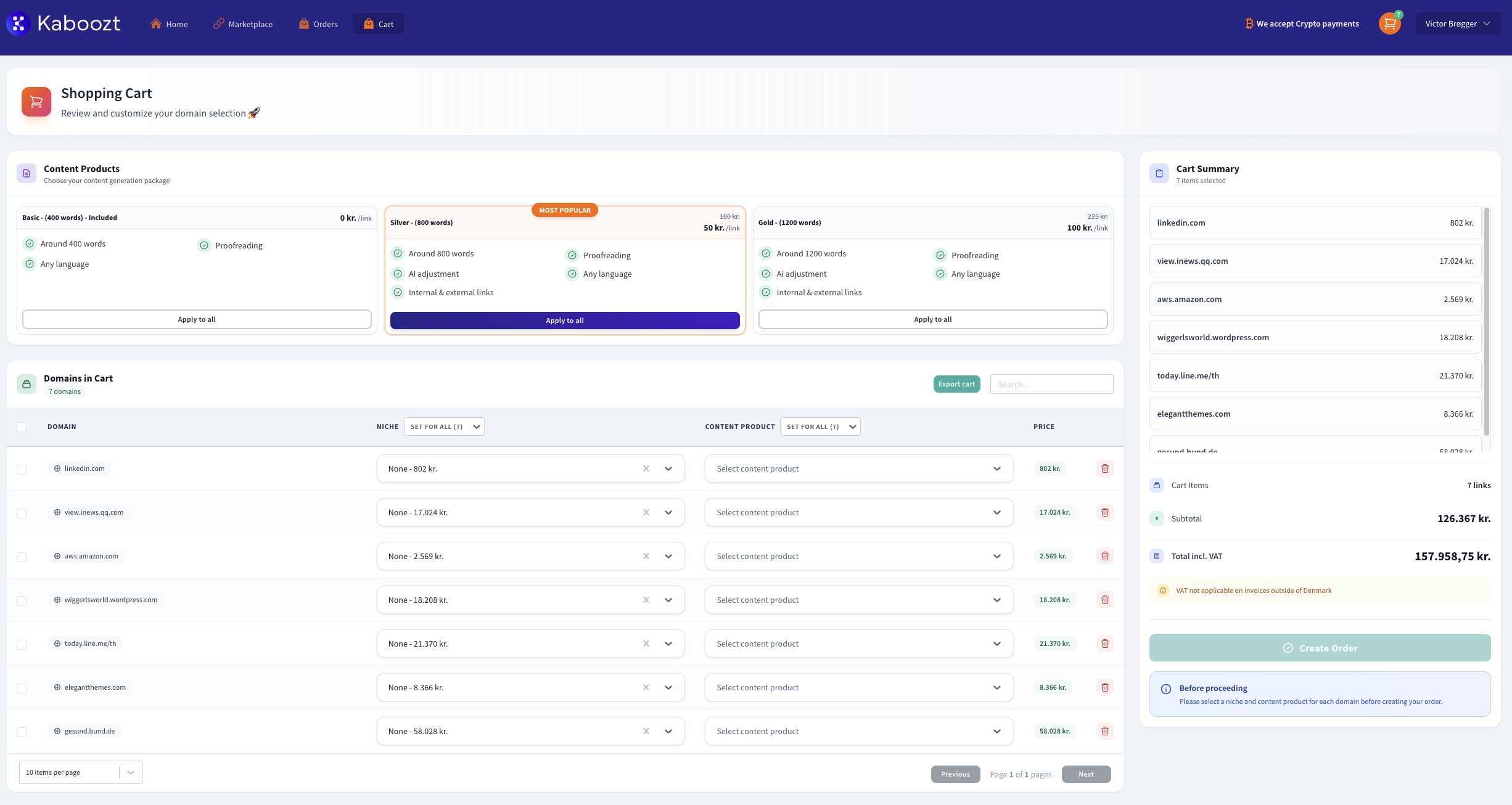 Content creation workflow